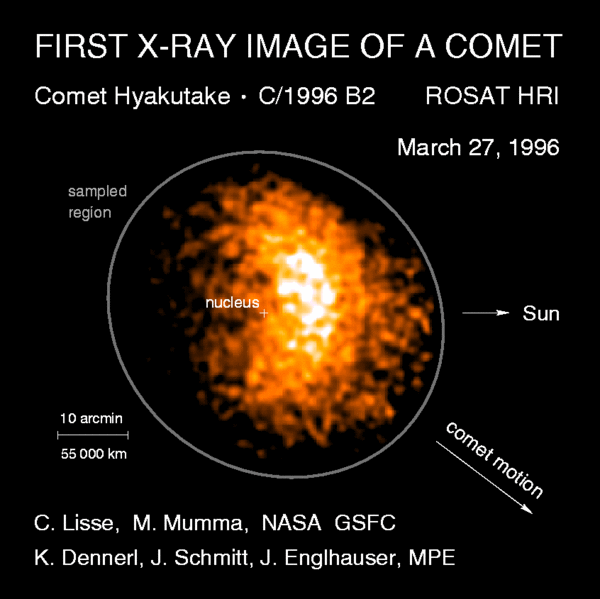 First X-Rays from a Comet Discovered