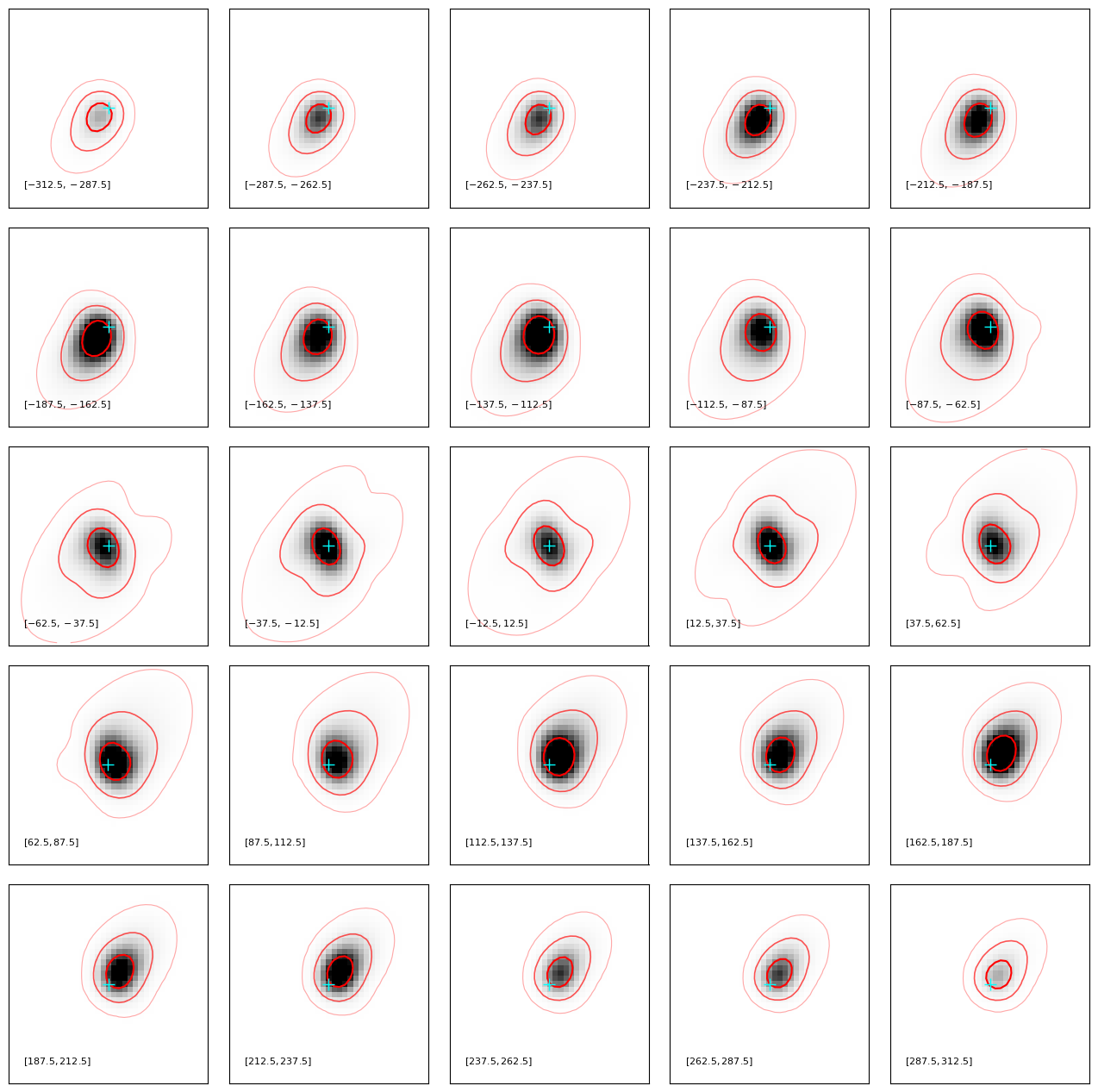 ../../_images/21d052c679adf04922f74a3c8be363552a9ac9446883d03cd595e72e4d9d7a33.png