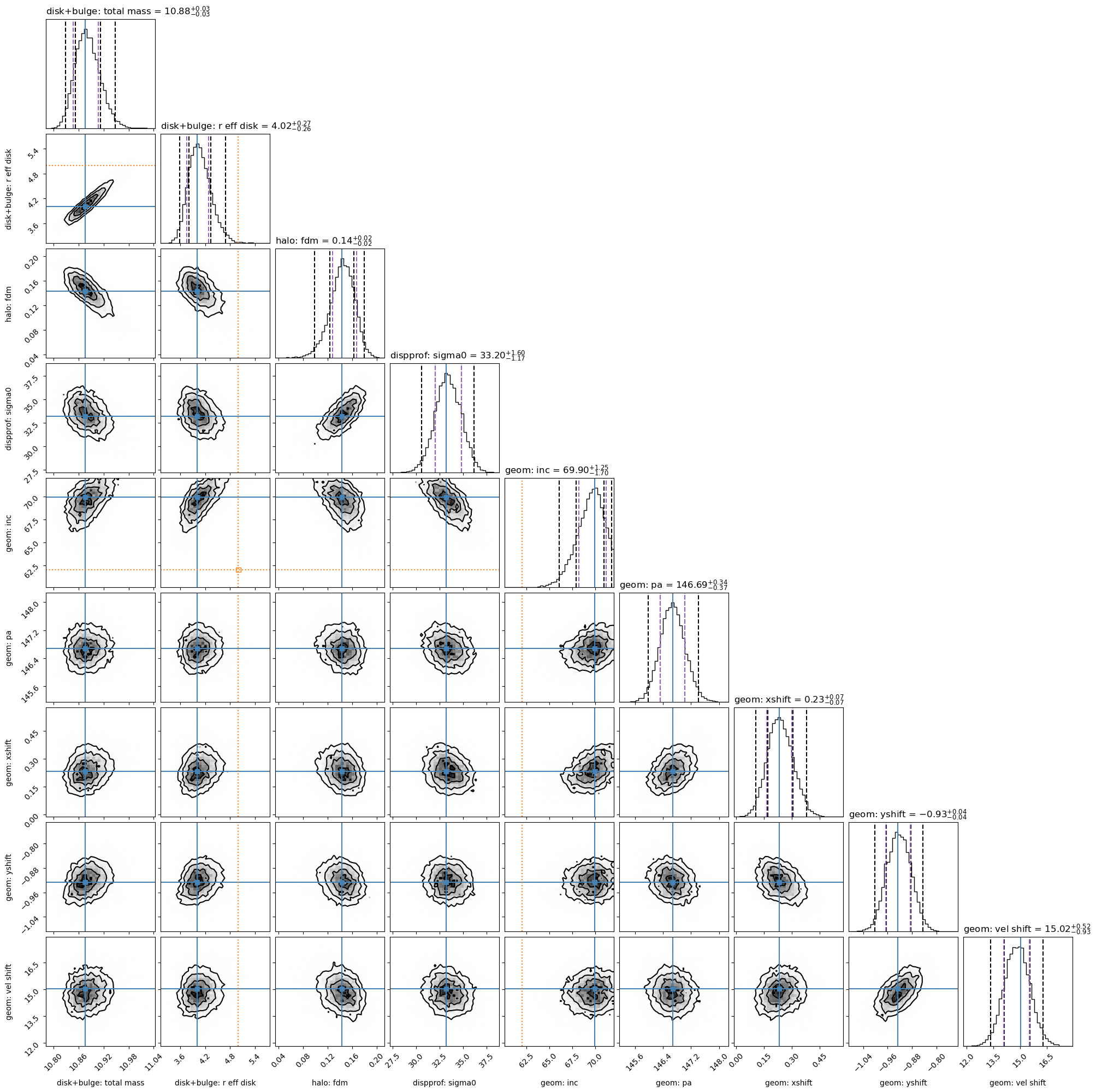 ../../_images/6e7c6833a86a6a606138a63c00508f12cfa16bbd05d01df298d28d2331c1fd9a.png