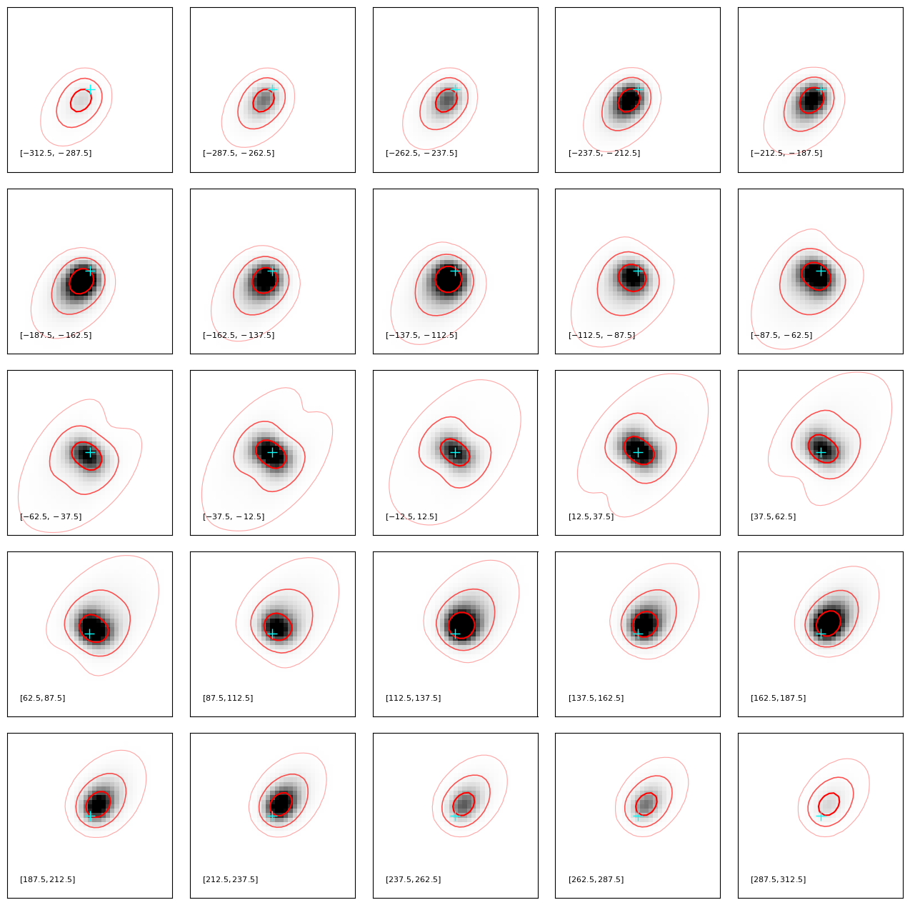 ../../_images/788909875af7ed9163b7c915aa46c0c031d8cdfd3f002925931891c70eb76a1d.png
