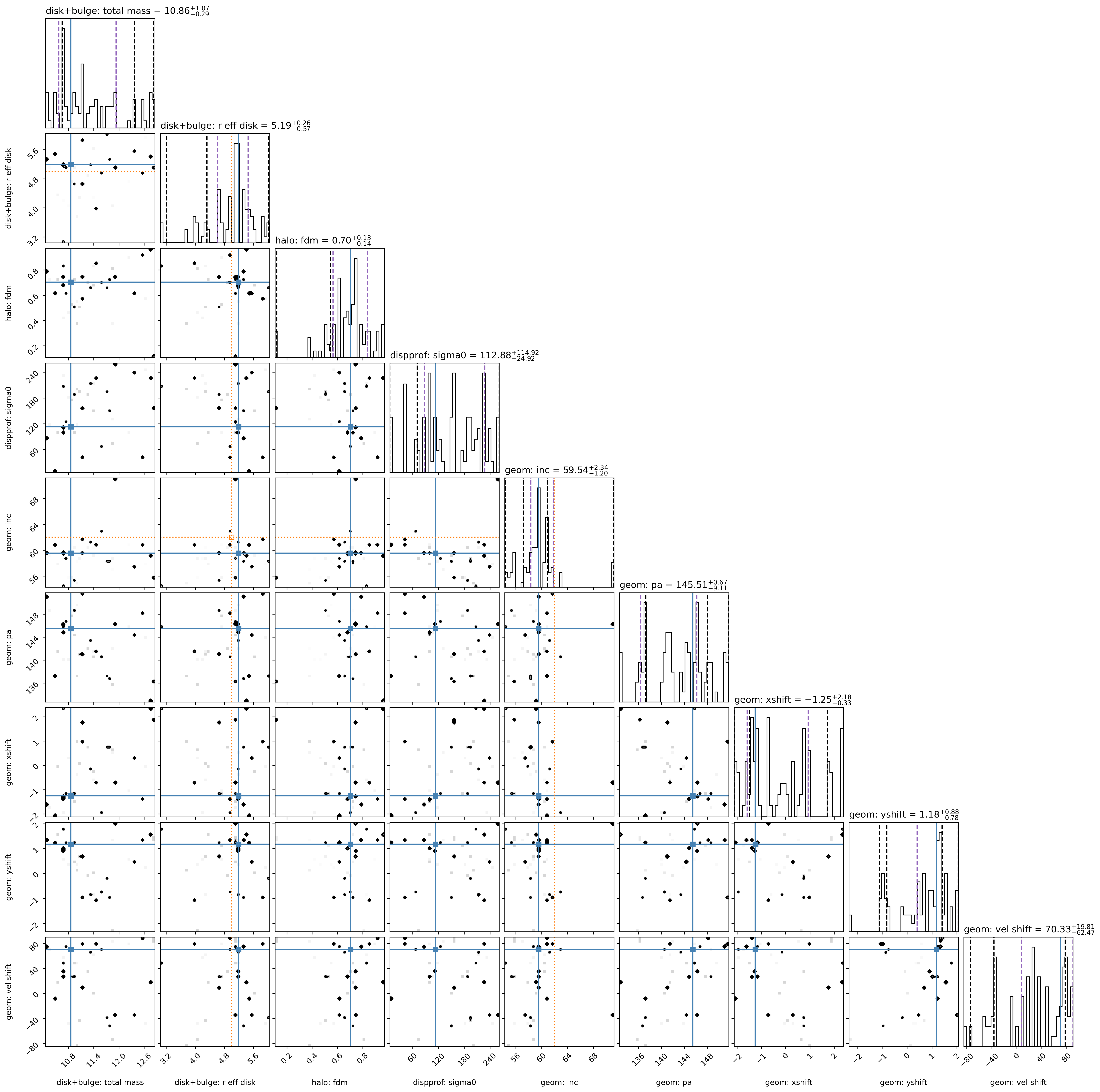 ../../_images/cec6cf9b36f1ef602559e9afdfc6bcd85ba38abc6118867908ca481ded175d57.png