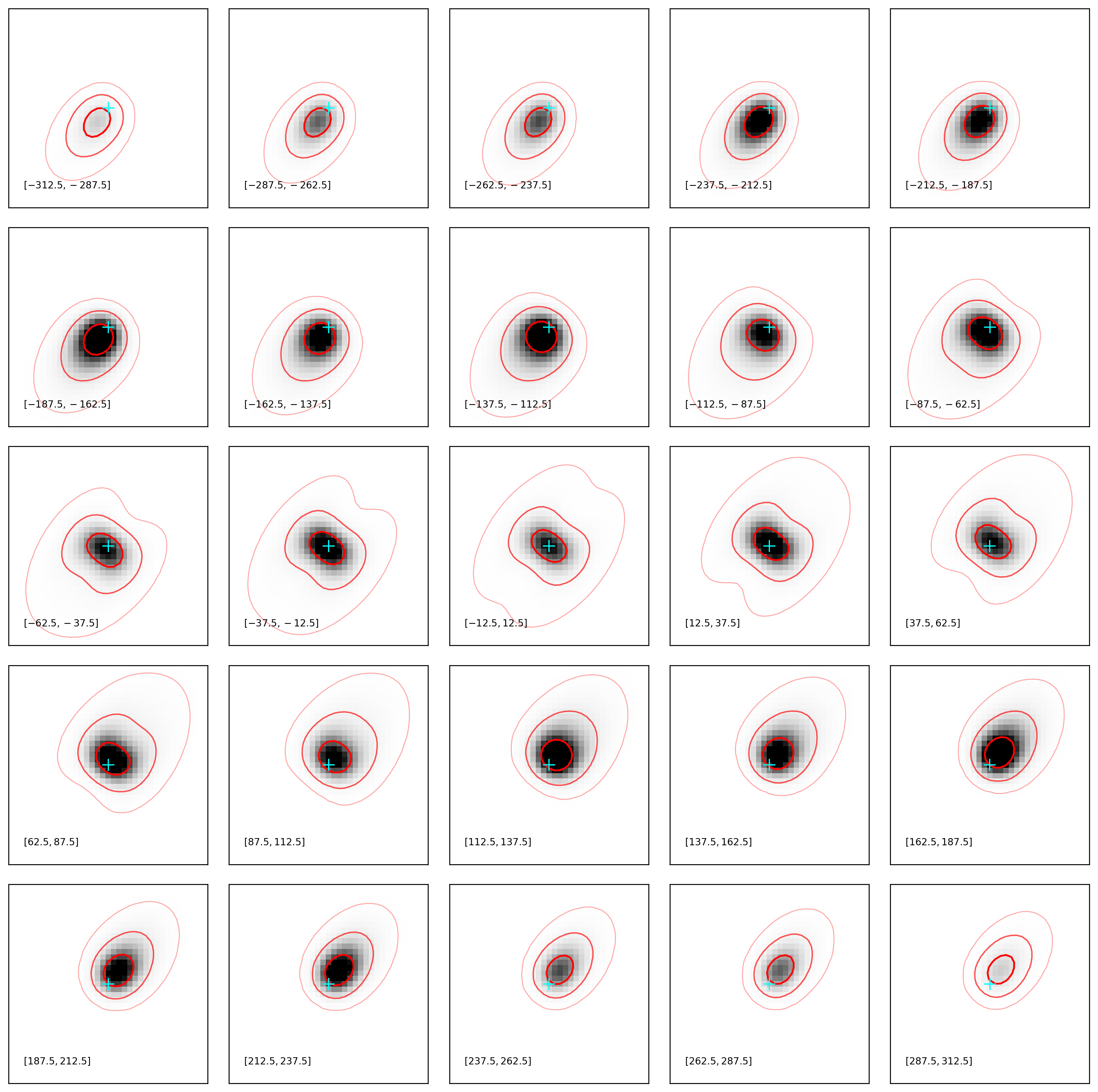 ../../_images/d15ddd08ae24589d04001f6e17a2c88aa1f880910246f85d46e800faae8ff300.png