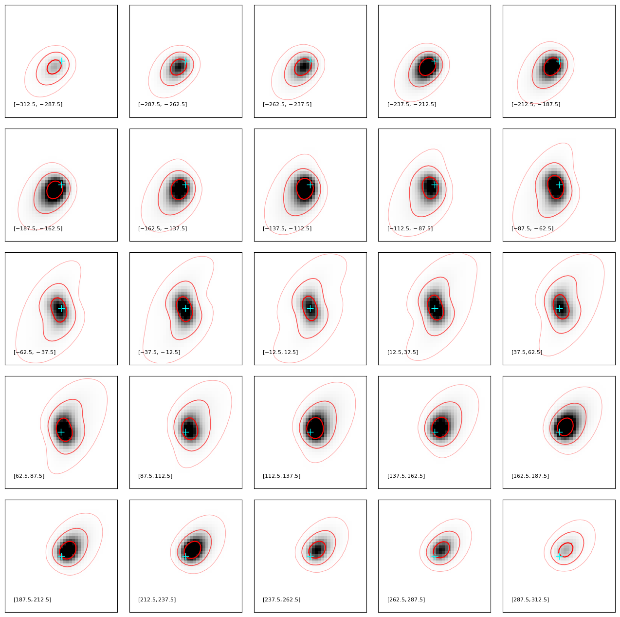 ../../_images/fcd0786e6fb708bedf4dfb9bb019262c1b1cd4e3bce5df9e8c9dba1a36f4f848.png