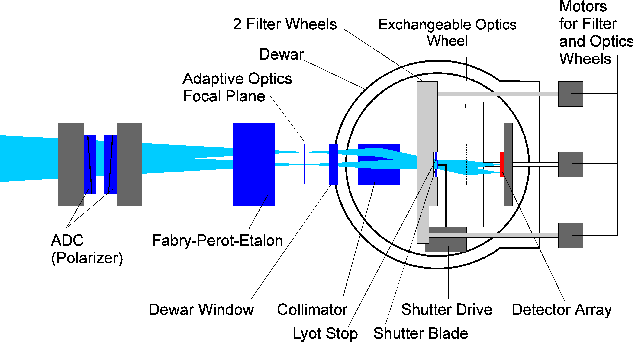 figure19