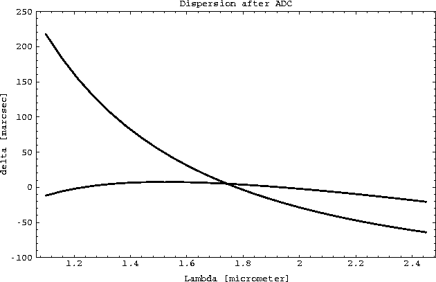 figure131