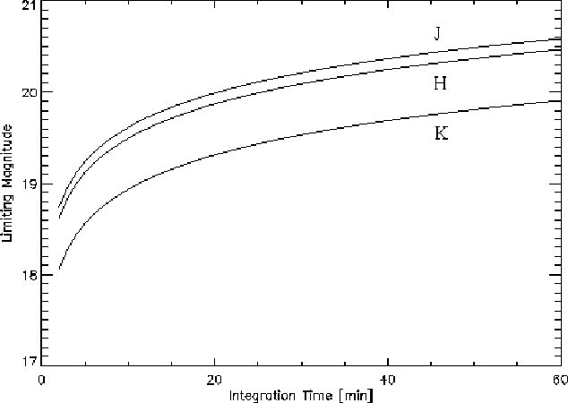 figure169