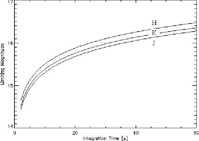 figure173