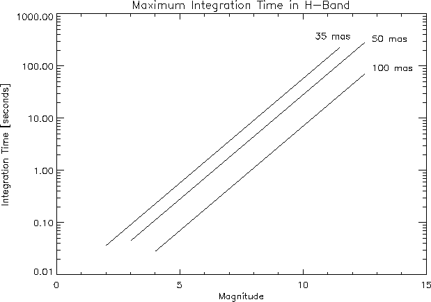 figure185