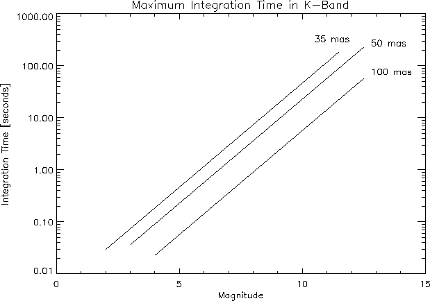 figure189