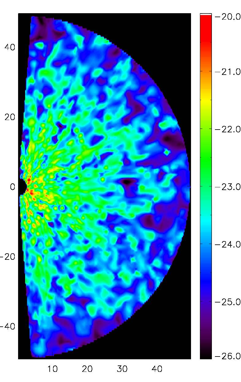 Torus Formation