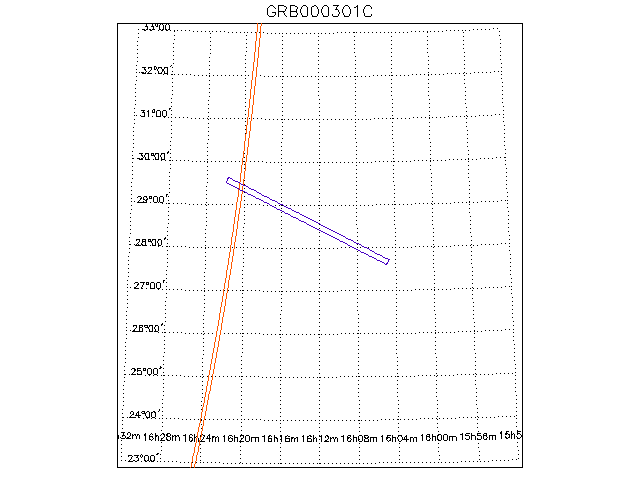 Gamma-ray Burst 000301C