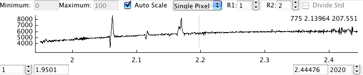 QFitsView 3D spectrum plot